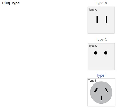 picture of Type A, Type C and Type I power sockets